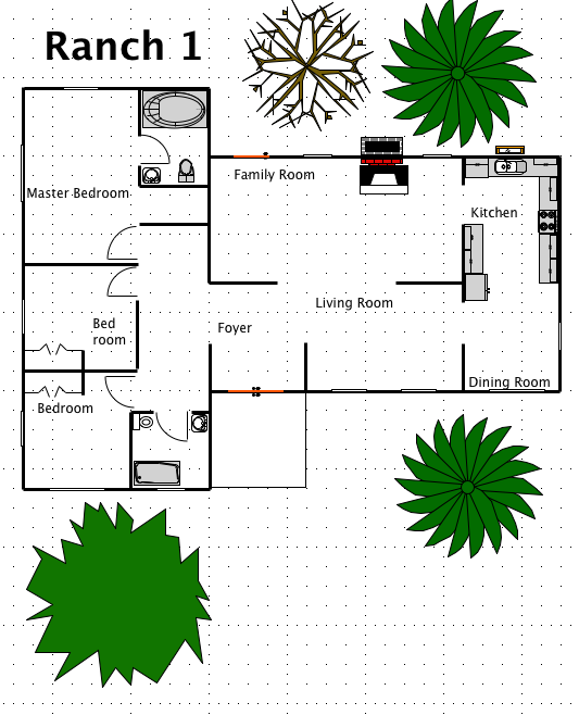Ranch House Style